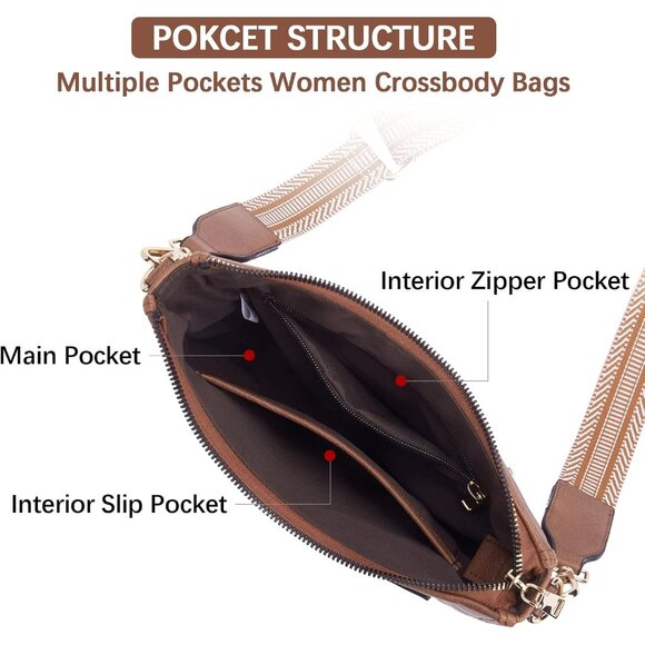 Fashionable Vegan Leather Crossbody Bag for Women - Versatile Style and Comfort - Picture 8 of 8